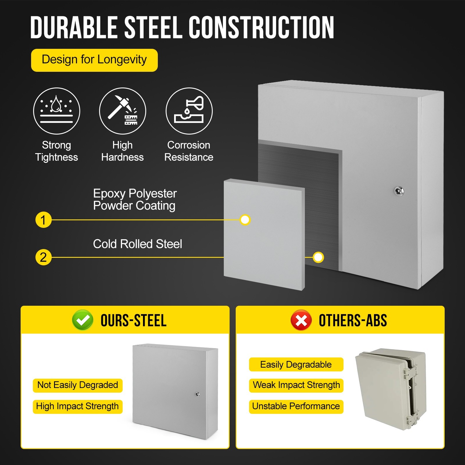 16″Lx20″Hx8″W, IP66 Steel Electrical Enclosure Box with Lock & Waterproof Seal