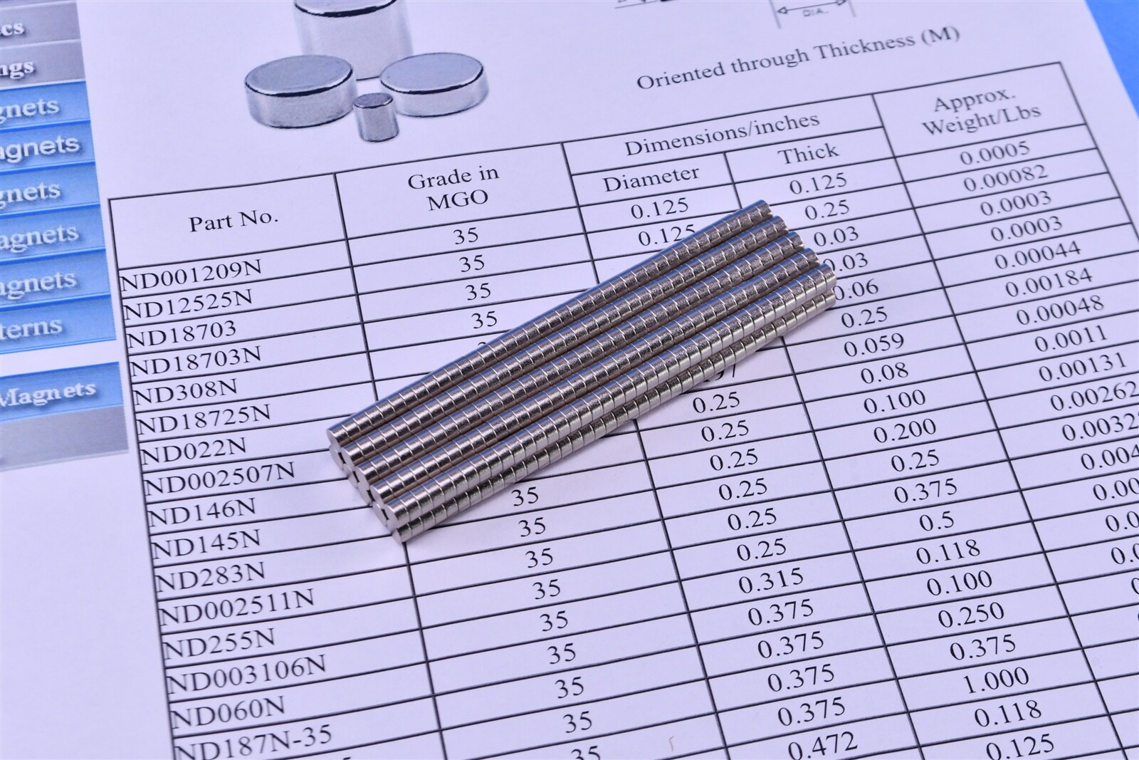 400 Neodymium Magnets 4x2mm Super Strong Magnets Rare Earth Disc