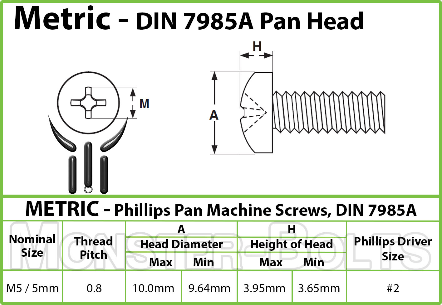 M5 Stainless Steel Phillips Pan Head Machine Screws, Cross Recessed DIN 7985A