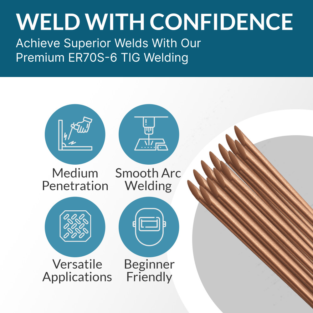 ER70S-6 1LB 1/16″ x 16″ Mild Steel TIG Welding Rod – PGN